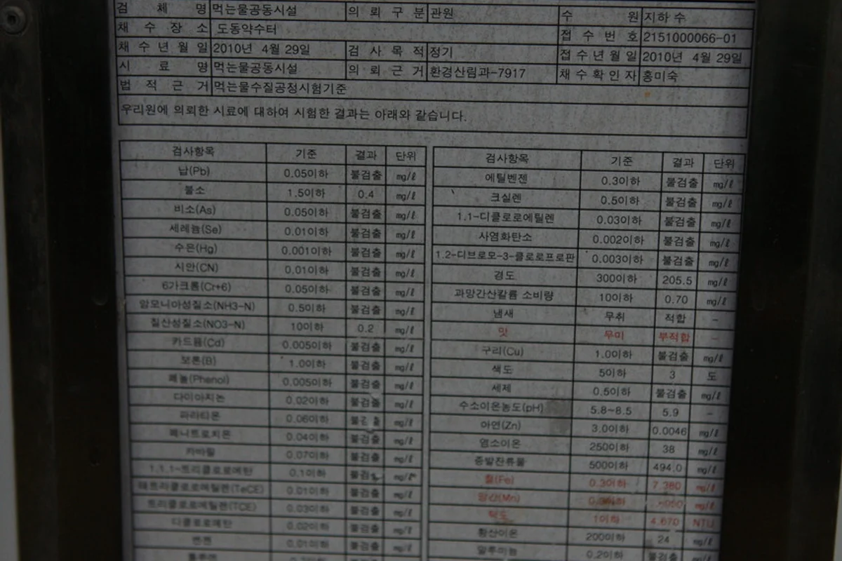 예림원 - 울릉도 여행